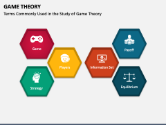 Game Theory PowerPoint and Google Slides Template - PPT Slides