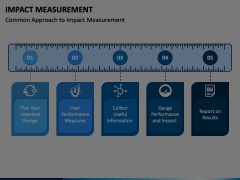 Impact Measurement Animated Presentation - SketchBubble