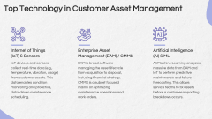 Customer Asset Management PPT Slide 7