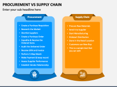 Procurement Vs Supply Chain PPT Slide 2