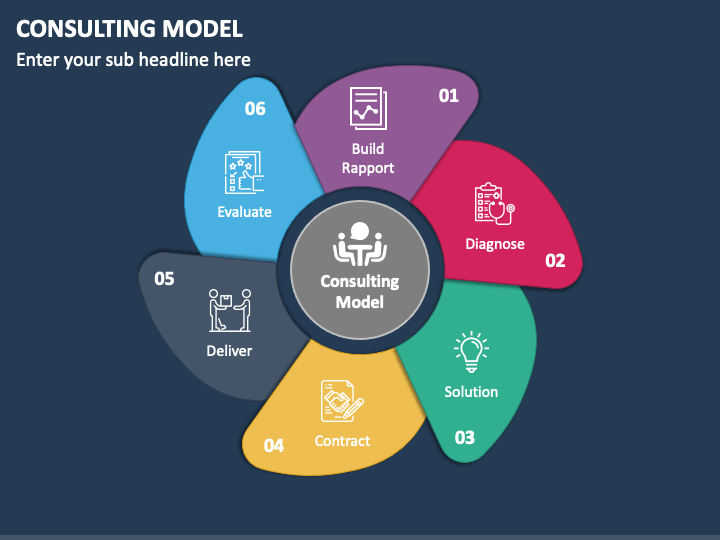Consulting Model PPT Slide 1