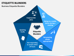 Etiquette Blunders PPT Slide 4