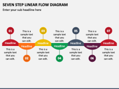 Seven Step Linear Flow Diagram PPT Slide 1