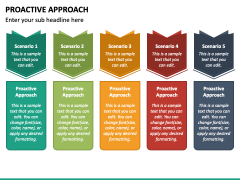 Proactive Approach Powerpoint And Google Slides Template - Ppt Slides