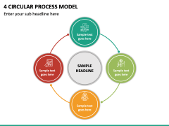4 Circular Process Model PPT Slide 2