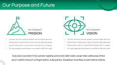 Online Course Business Plan PPT Slide 4