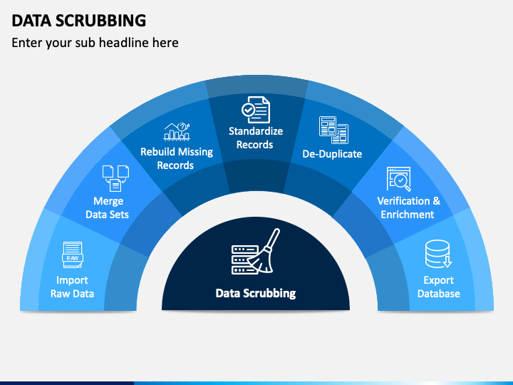 Data Scrubbing PowerPoint Template - PPT Slides