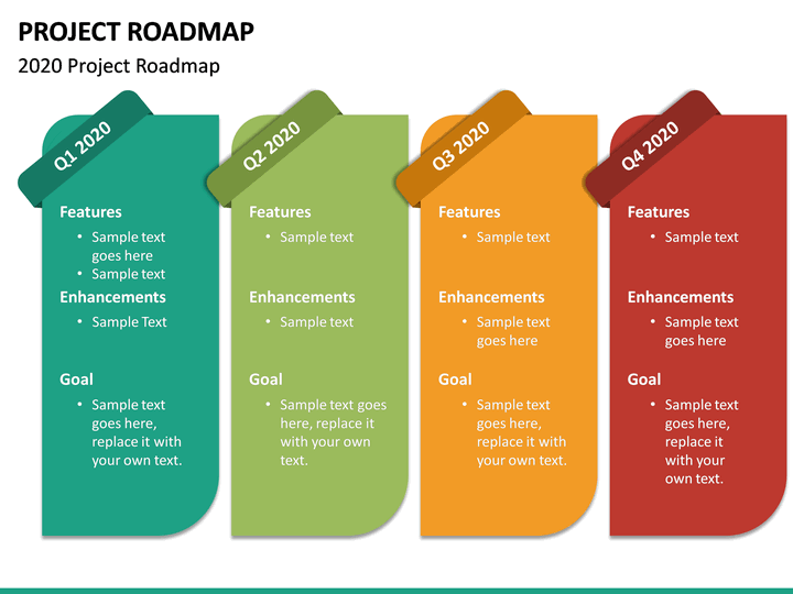 Project Roadmap PowerPoint Template | SketchBubble