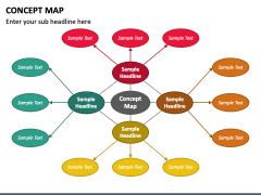 Concept Map PowerPoint Template - PPT Slides