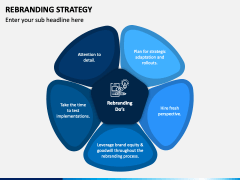 Rebranding Strategy PPT Slide 4