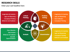 presentation skills research