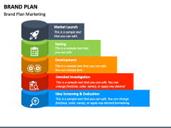 Brand Plan PPT Slide 3