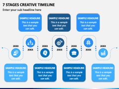 7 Stages Creative Timeline PPT Slide 2