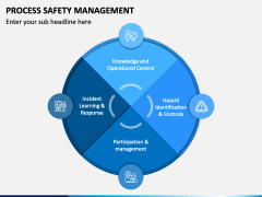 Process Safety Management PowerPoint and Google Slides Template - PPT ...