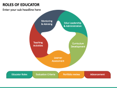 Roles of Educator PPT Slide 4