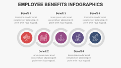 Employee Benefits Infographics PPT Slide 8