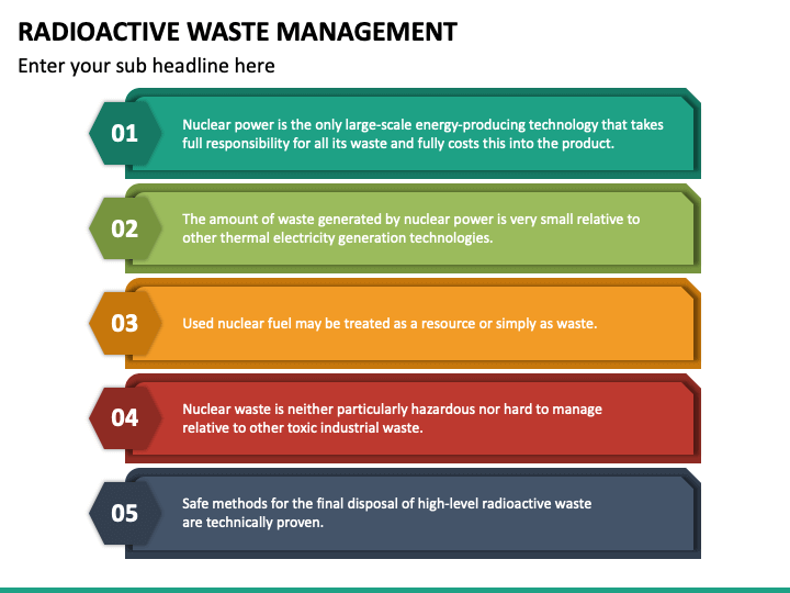 Radioactive Waste Management PowerPoint and Google Slides Template