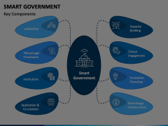 Smart Government Animated Presentation - SketchBubble