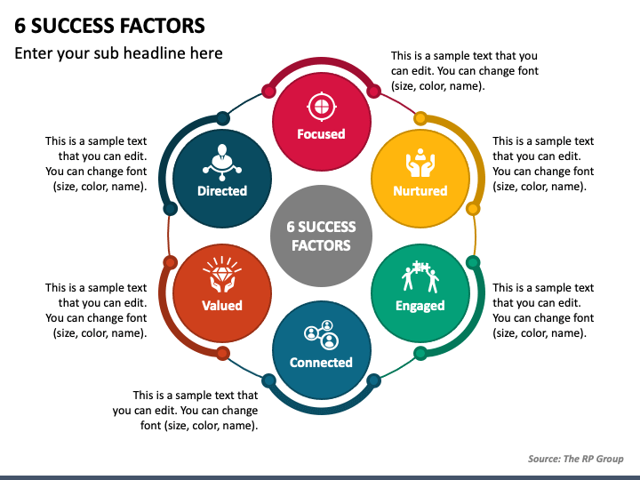 6 Success Factors PPT Slide 1