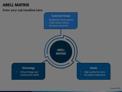 Abell Matrix Animated Presentation - SketchBubble