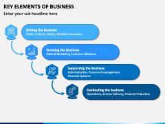 Key Elements of Business PPT Slide 1