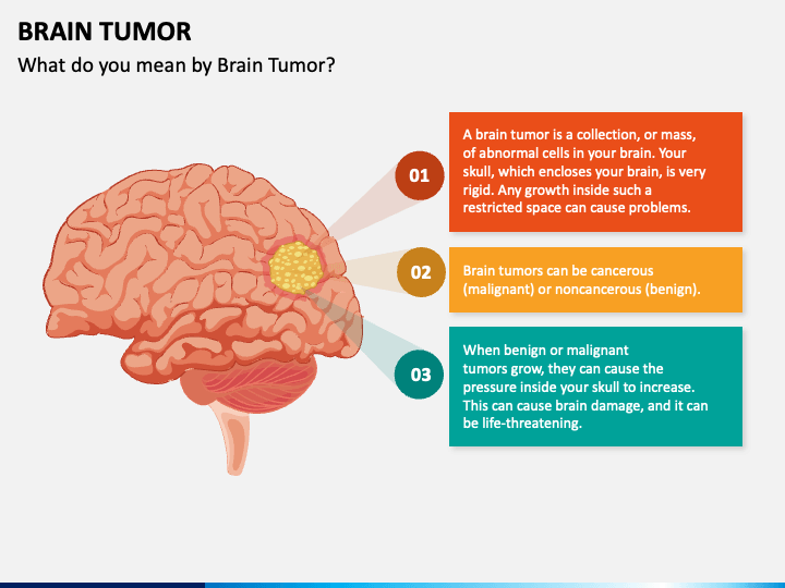 Brain Tumor PPT Slide 1