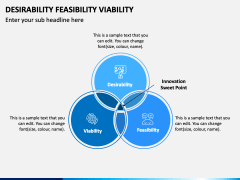 Desirability Feasibility Viability PPT Slide 2