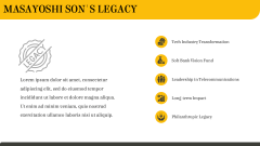 Masayoshi Son PPT Slide 9
