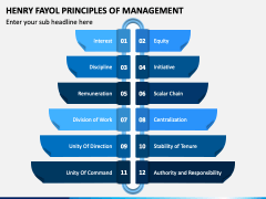 Henry Fayol Principles of Management PPT Slide 4