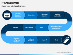 IT Career Path PPT Slide 2