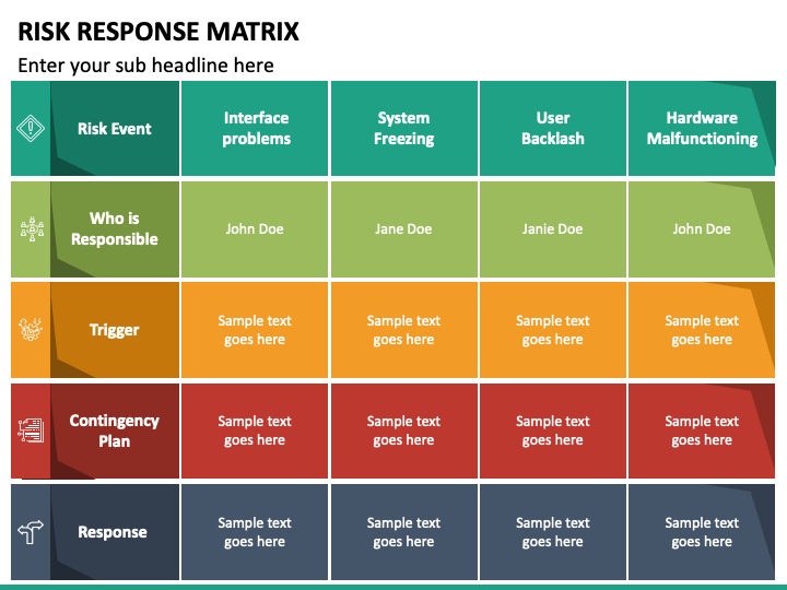 Risk Response Matrix Powerpoint Template Ppt Slides