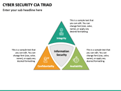 Cyber Security Cia Triad PPT Slide 2