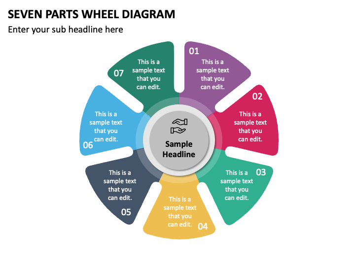 Seven Parts Wheel Diagram PPT Slide 1