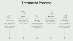 Rehabilitation Centre Theme PPT Slide 7
