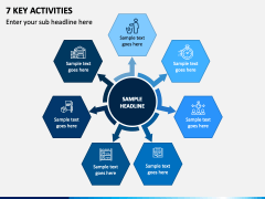 7 Key Activities PPT Slide 1