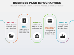 Business Plan Infographics PPT Slide 4