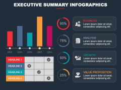 Executive Summary Infographics for PowerPoint and Google Slides - PPT ...