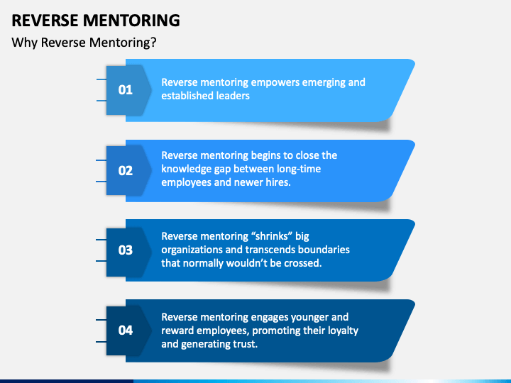 reverse-mentoring-powerpoint-template-ppt-slides