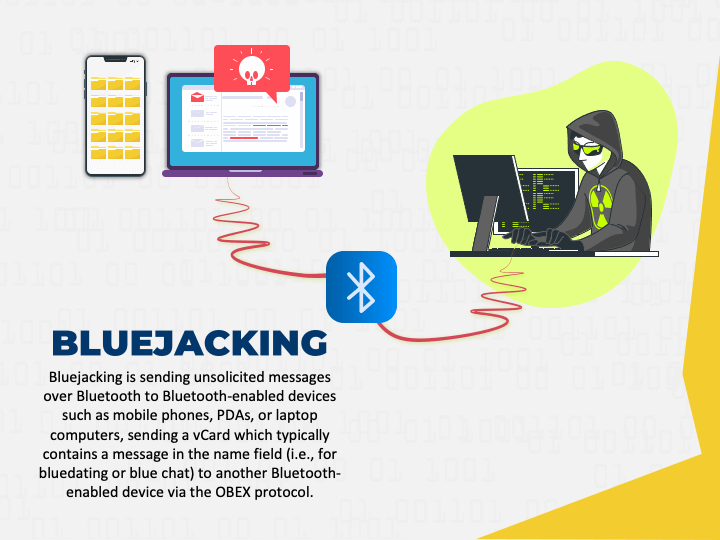 Bluejacking vs Bluesnarfing: Exploring Bluetooth Hacking Variations.