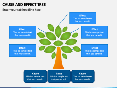 Cause and Effect Tree PowerPoint and Google Slides Template - PPT Slides