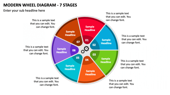 Modern Wheel Diagram - 7 Stages PPT Slide 1