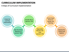 Curriculum Implementation PowerPoint And Google Slides Template - PPT ...