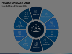 Project Manager Skills Animated Presentation - SketchBubble