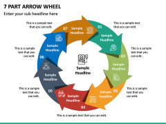 7 Part Arrow Wheel PPT Slide 2