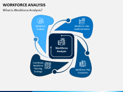 Workforce Analysis PPT Slide 1