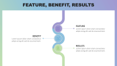 Feature, Benefit, Results PPT Slide 2