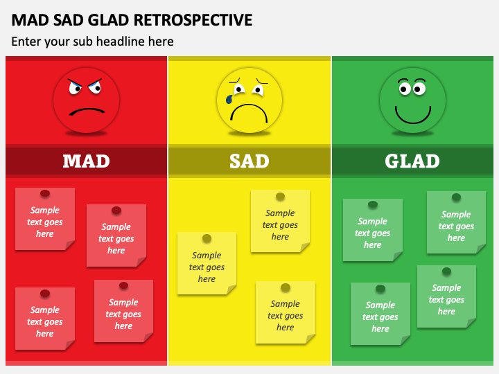 Mad Sad Glad Retrospective PPT Slide 1