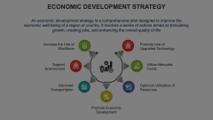 Economic Development Strategy Animated Presentation - SketchBubble