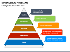 Managerial Problems PowerPoint and Google Slides Template - PPT Slides