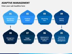 Adaptive Management PowerPoint Template - PPT Slides